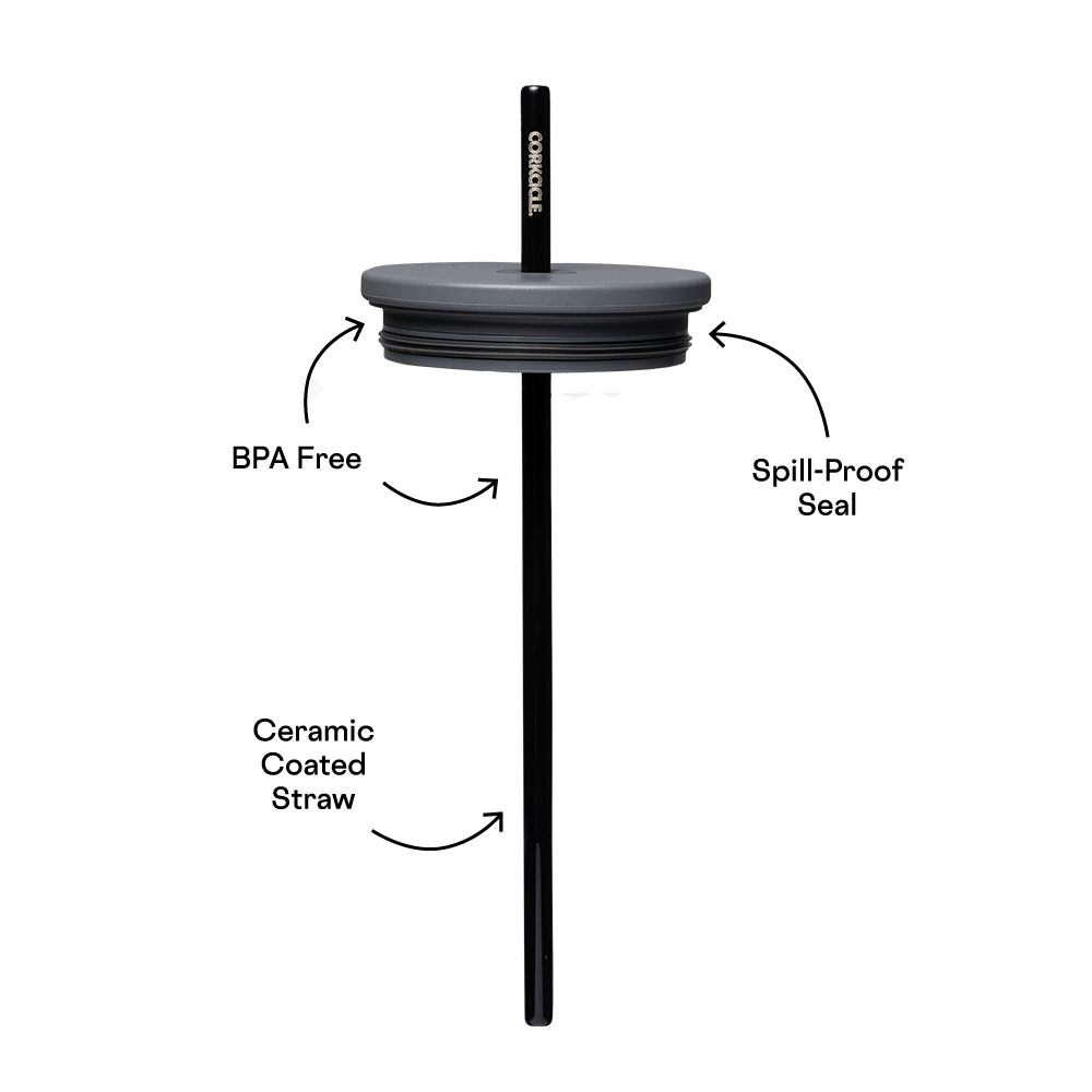 cold-cup-lid-l1 Cold-Cup-Straw-PDP.png
