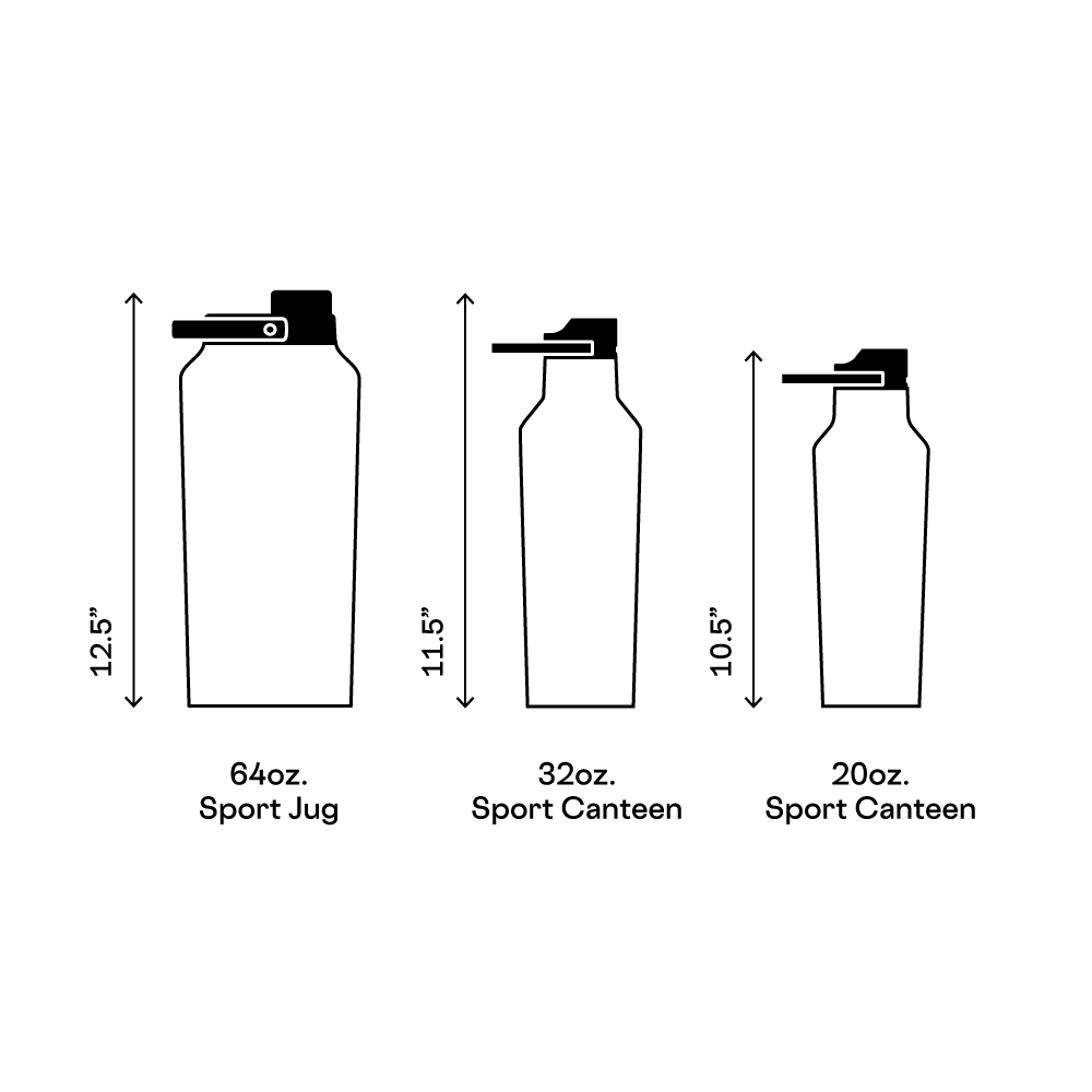 series-a-sport-jug-x5 d42961461c89--Series-A-Size-Comparison.png